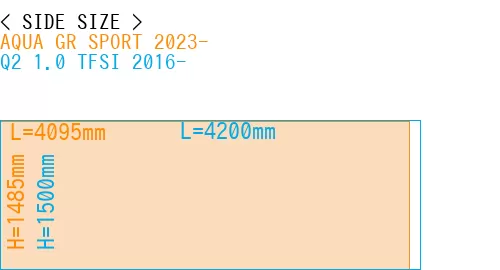 #AQUA GR SPORT 2023- + Q2 1.0 TFSI 2016-